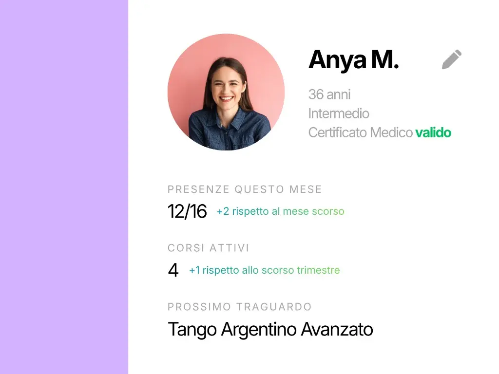 App DAM!: percorso formativo dell’allievo, presenze, corsi attivi e traguardi verso il livello successivo