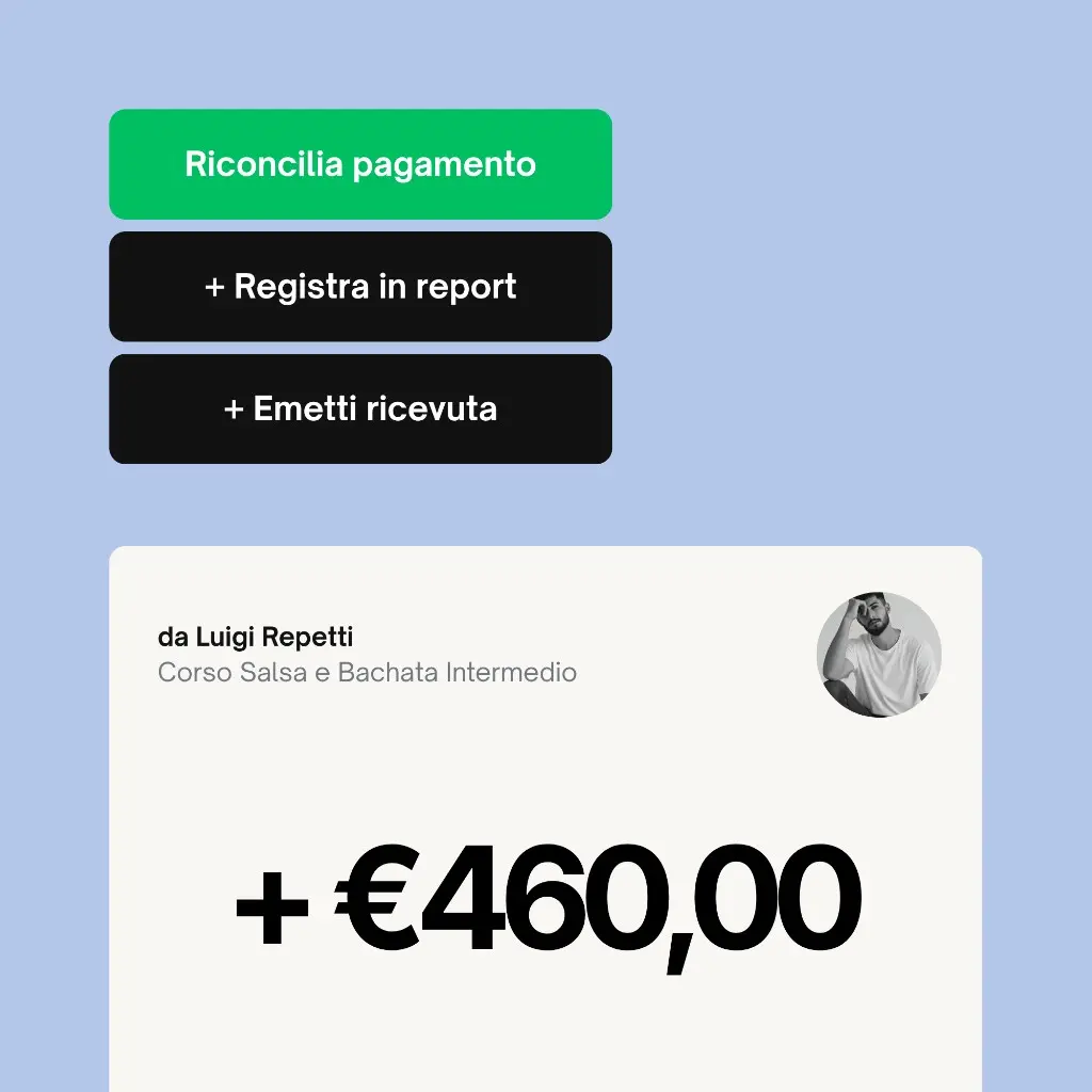 Pagamenti: da Luigi Repetti, corso Salsa e Bachata Intermedio, importo più 460 euro; azioni Riconcilia pagamento, Registra in report ed Emetti ricevuta