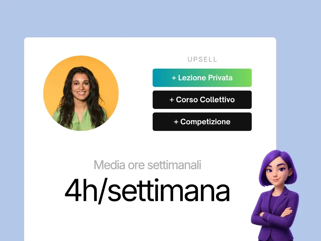 Violet AI upsell: profilo allieva, suggerimenti Lezione privata, Corso collettivo e Competizione, indicatore media ore settimanali